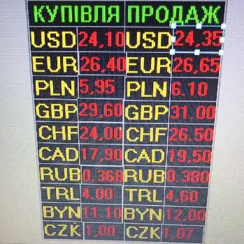 Обмін валют„Чупринки 7“ — фото 4