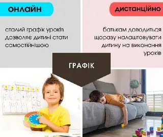 Перша онлайн-школа Елли Левашової — фото 5