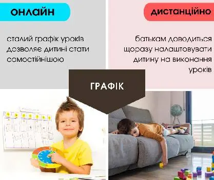 Перша онлайн-школа Елли Левашової — фото 5