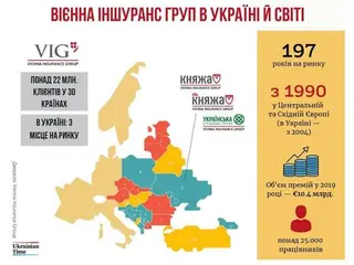 Страхова компанія КняжаVienna Insurance Group м. Стрий вул. Колесси 15/2 — фото 5