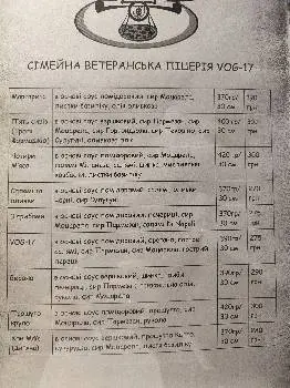 Сімейна Ветеранська Піцерія — фото 3