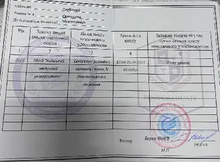 Приватний Уролог Львів Горбатий С.М — фото 4